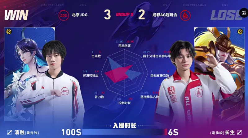 kaiyun官方網站app下載安裝截圖2