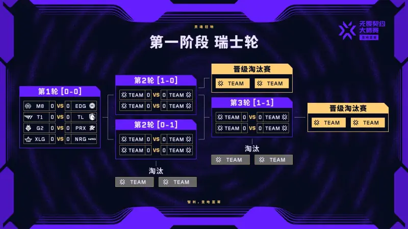 kaiyun體育下載app