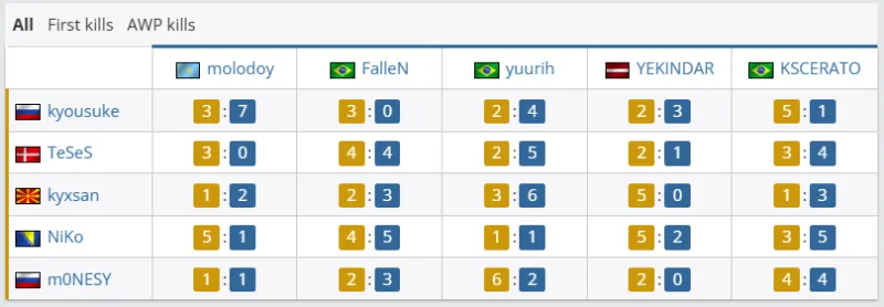 >kaiyun全站登錄網(wǎng)頁入口桌面版客戶端