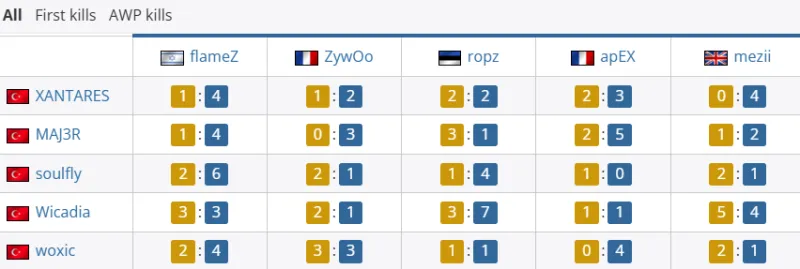 樂魚app官方下載入口講解