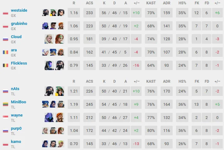 TA：目前沒(méi)跡象表明利物浦會(huì)在冬窗引援，他們也不打算出售主力