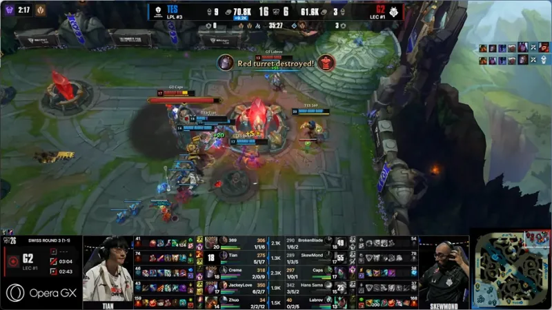 HKA vs G2