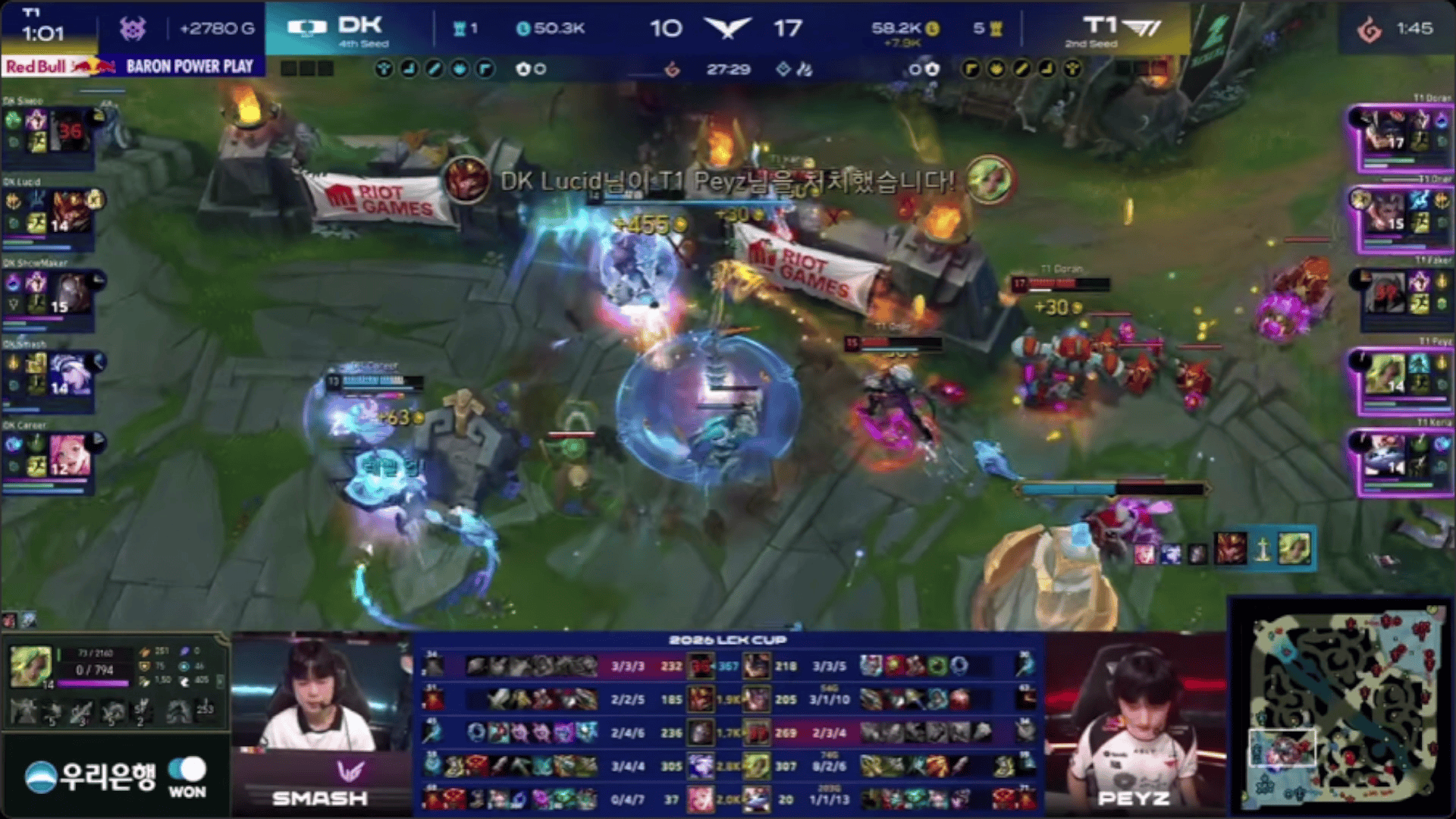 LCK：Peyz泽丽带猫再次打四个，DK中路高地1换2打退T1大龙推进