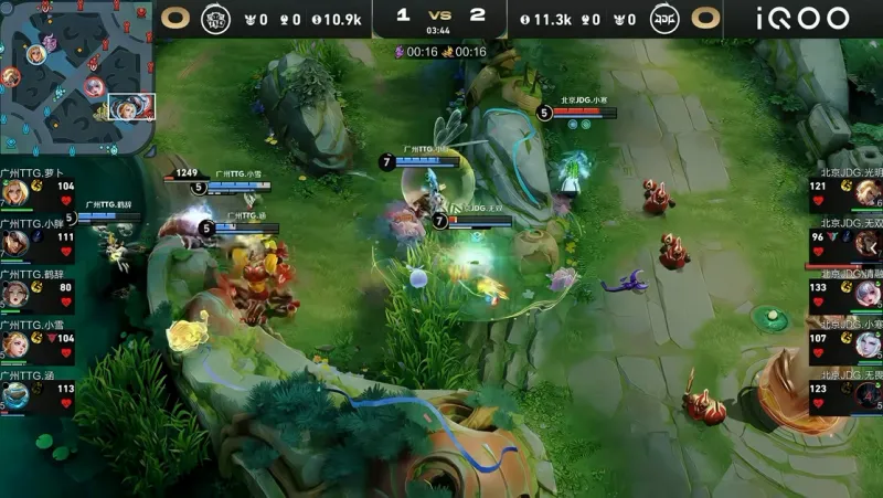 eStarPro vs TTG