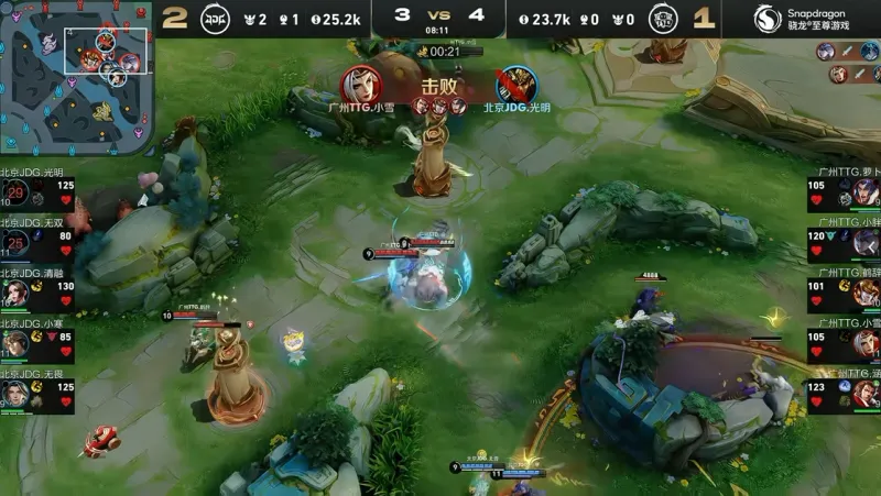TT vs RA