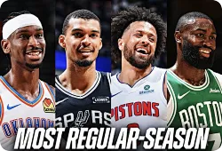 NBA官方：2025-26赛季NBA收视人数达1.7亿，创24年来新高