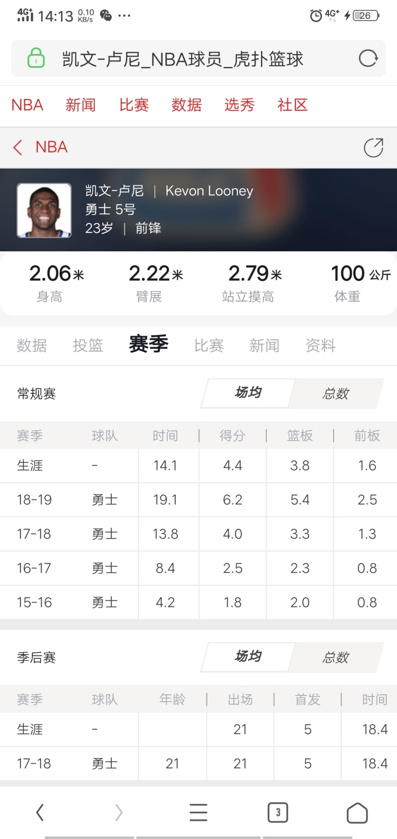凯文鲁尼的下一份合同?