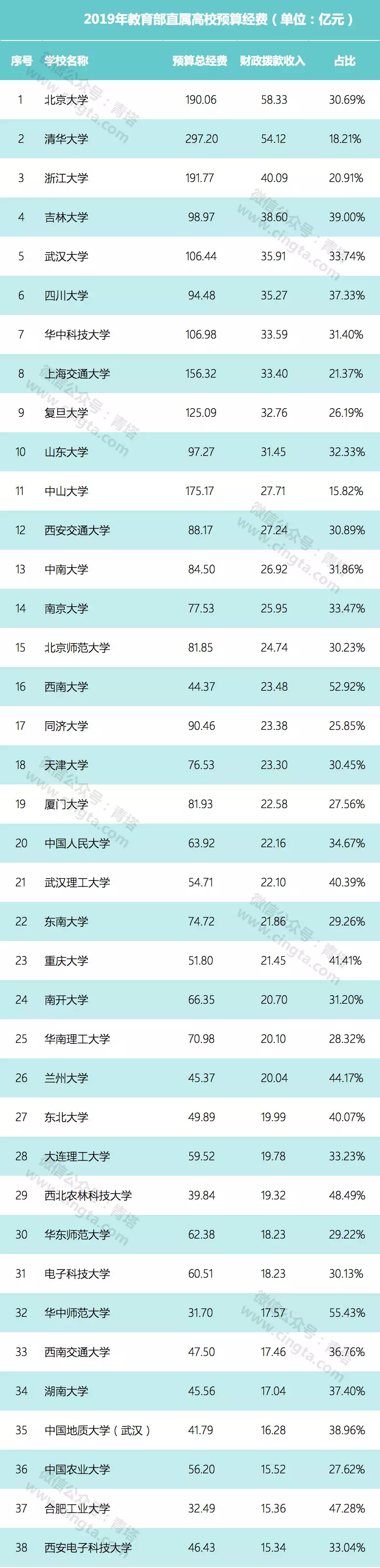 杨振宁最新表态 我的看法完全没有改变zt 19年5月2日虎扑存档 看帖神器 杨振宁最新表态 我的看法完全没有改变zt 19年5月2日虎扑存档 看帖神器