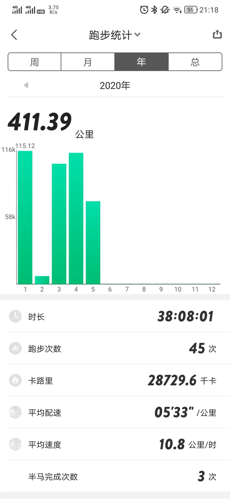跑步后右小腿内侧按压痛 是怎么回事 跑步区 虎扑社区