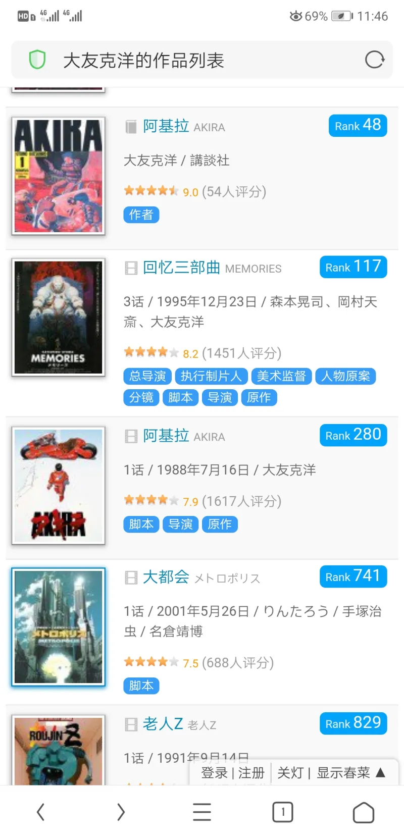 森本漫画家 最高のキャラクターイラスト 森本漫画家 最高のキャラクターイラスト