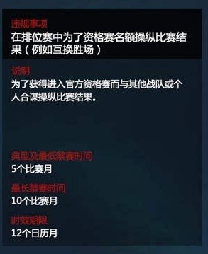 Pdd回应背后反映出的联盟禁赛规则漏洞 虎扑