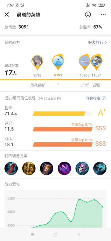 怀念天国的孙膑大佬 虎扑