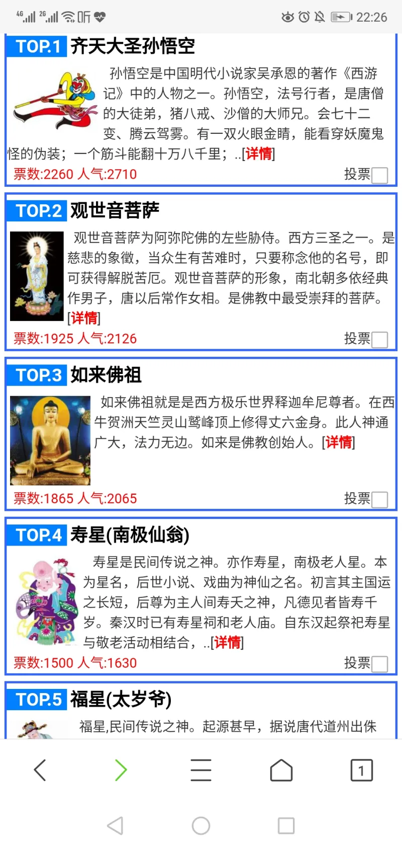 某网站看到的 中国神话人物人气排名 哪吒不进前十 影视区 虎扑社区 某网站看到的 中国神话人物人气排名 哪吒不进前十 影视区 虎扑社区